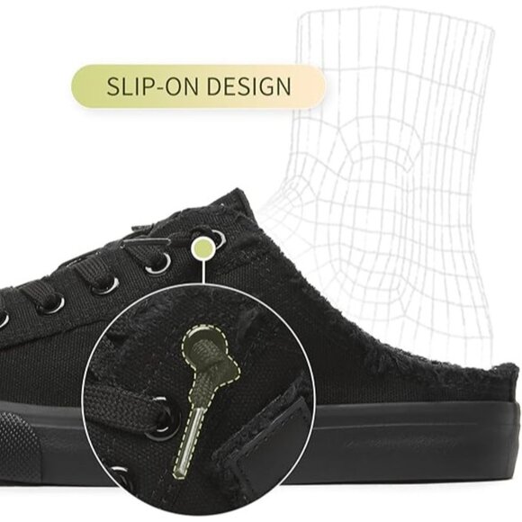 Benpao Womens Canvas Slip-On Mules Size 7 Backless Non-Slip Loafers Black - Picture 5 of 11